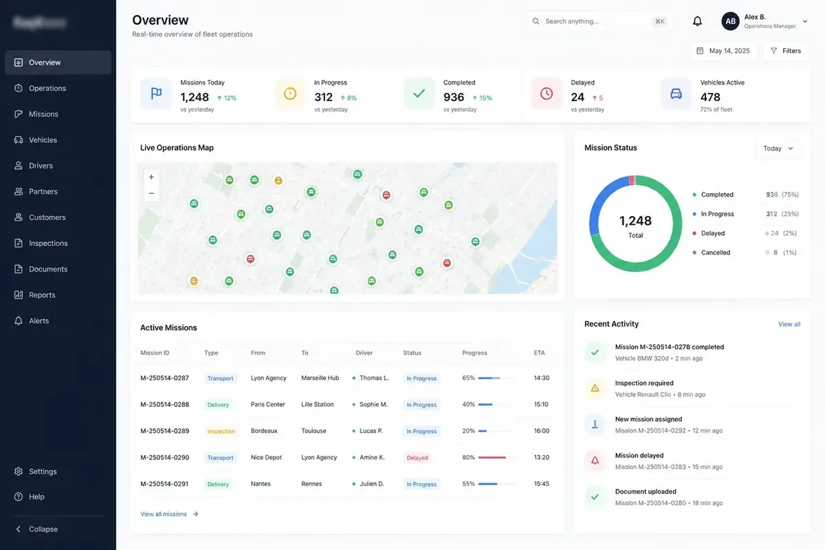 Fleet operations dashboard showing missions, vehicle activity and live operational status