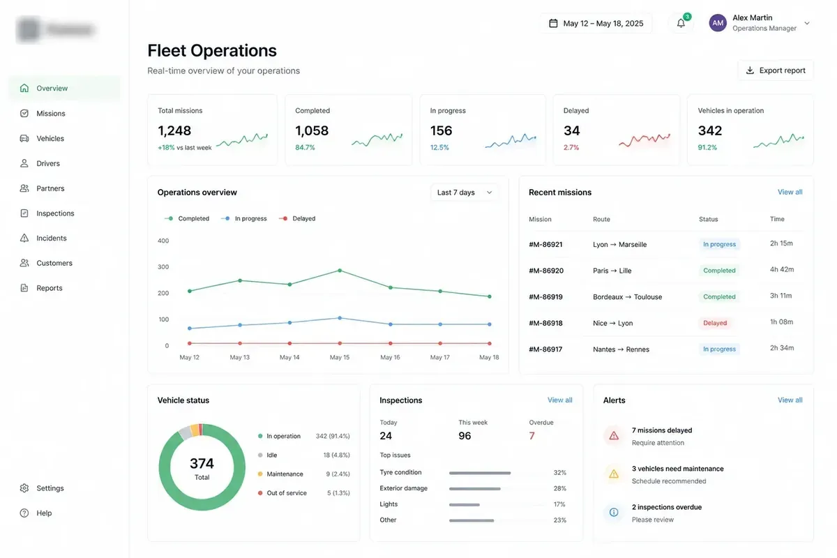 Fleet operations dashboard showing missions, vehicle status, recent activity and alerts